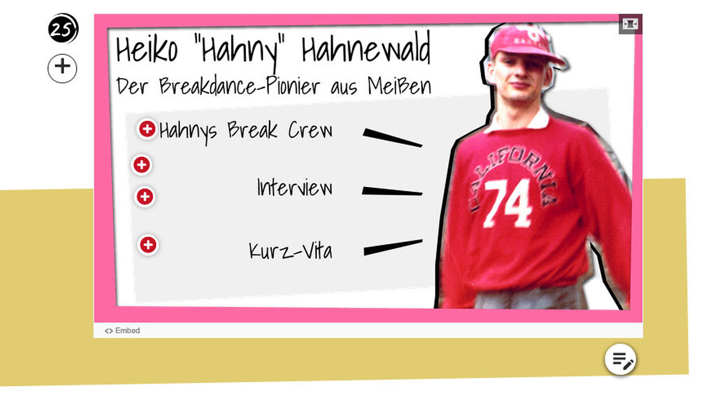 Ein Screenshot der Projektseite mit einem Steckbrief von Heiko Hahnewald.